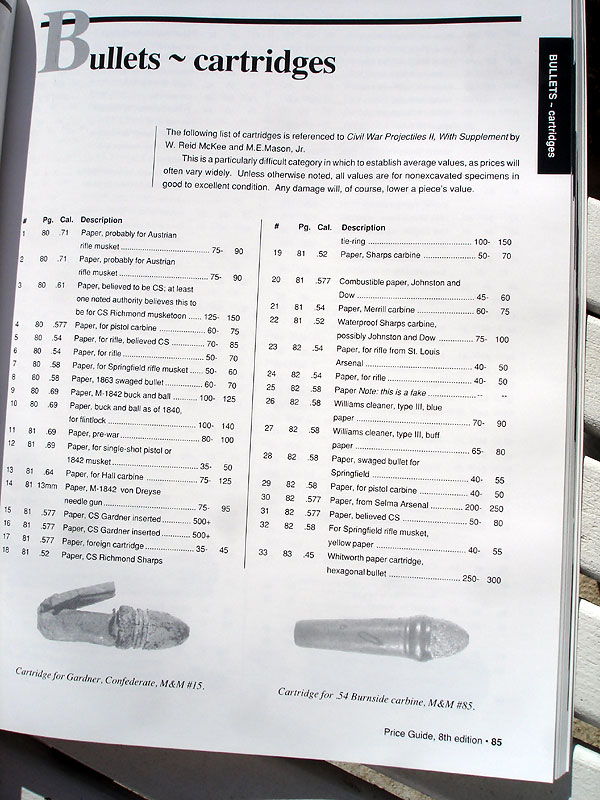 Civil War Identification Book | Friendly Metal Detecting Forum